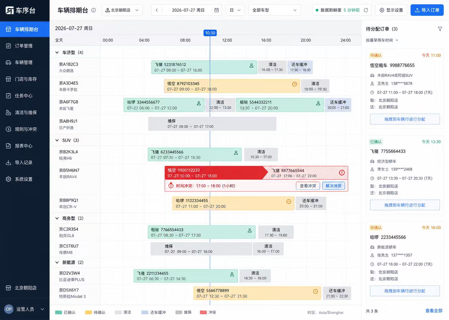 汽车租赁运营中枢的车辆排期台，展示订单租期、清洁、维保和撞单预警